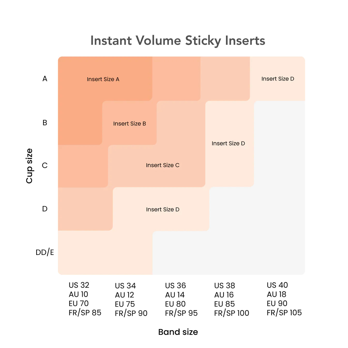 Sticky Inzerty | Katimy